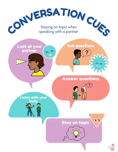 Interpreting Conversation Cues