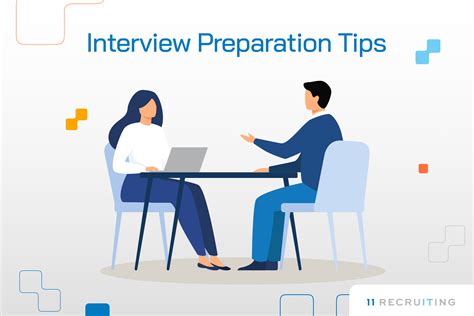 Interview preparation