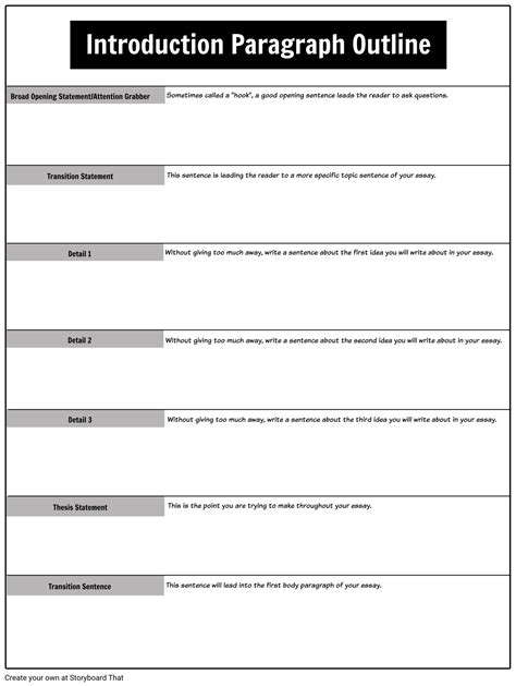 Intro Paragraph Template