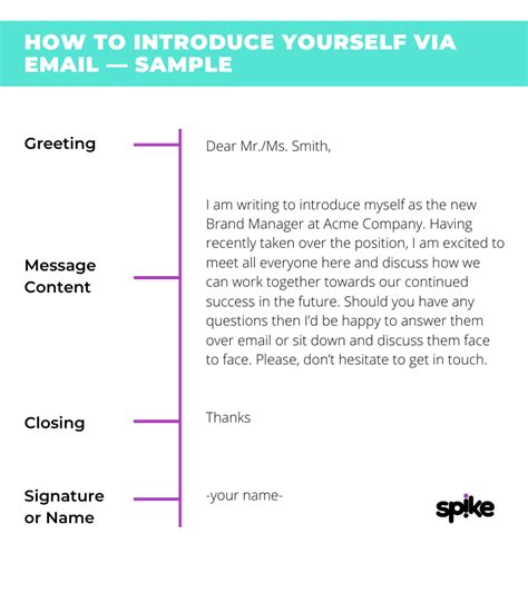 Introduce Myself Email Template