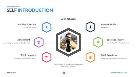Introduction Ppt Template