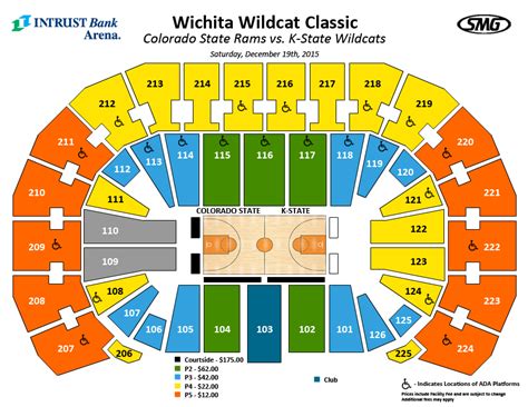 Intrust Bank Arena Seating Chart With Rows