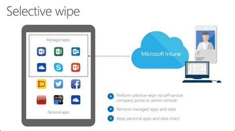 Intune Data Wipe Outlook App Data