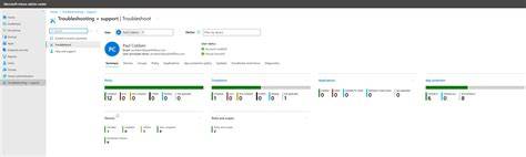 Intune Resolution Steps