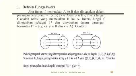 Invers dalam Konteks Lain