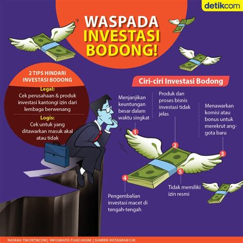 Investasi Bodong