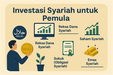Investasi Syariah