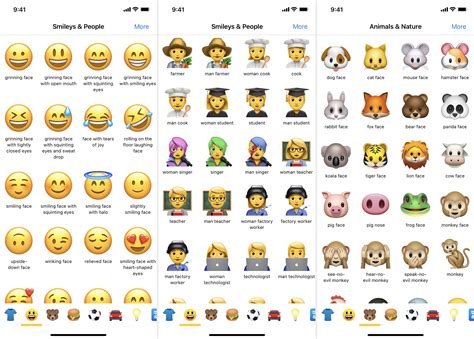 Iphone Emoji Meaning Chart