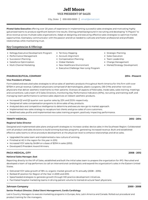 Ireland Cv Template