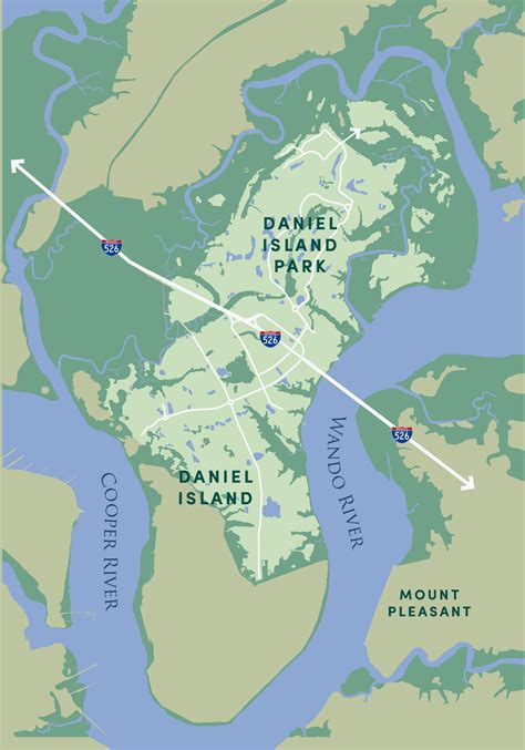 Is Daniel Island the same as Charleston