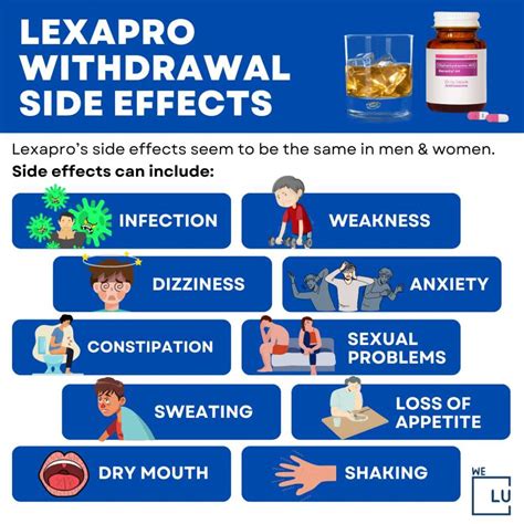 Is Lexapro hard to get off