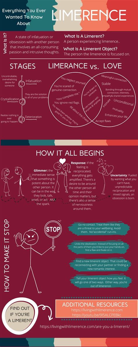 Is Limerence good or bad