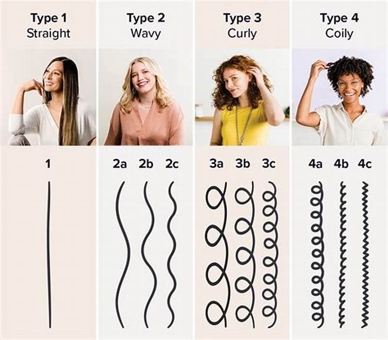 Is Pattern For All Hair Types