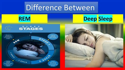 Is REM better than deep