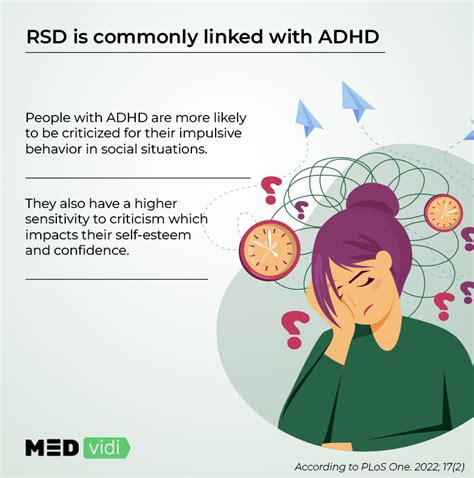 Is RSD only in ADHD