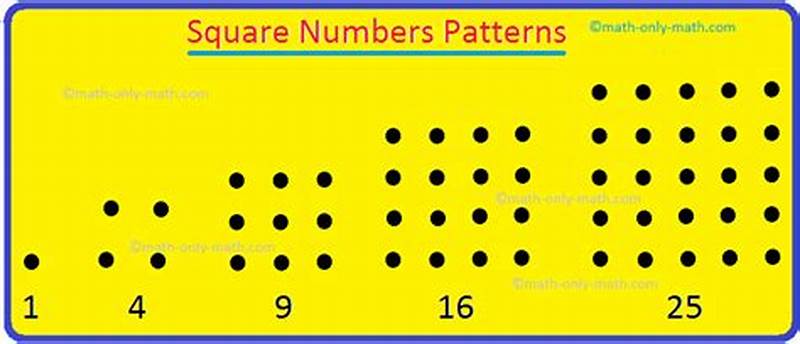 Is There A Pattern To Square Numbers