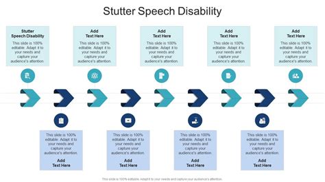 Is a stutter considered a disability