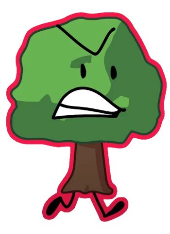 Is a tree an inanimate object