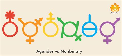 Is agender nonbinary