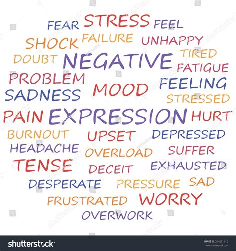 Is anxious a negative word