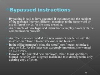 Is bypassed one word