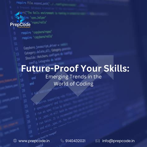 Is coding future proof