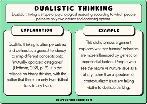 Is dualistic a word
