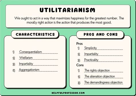Is effective altruism related to utilitarianism
