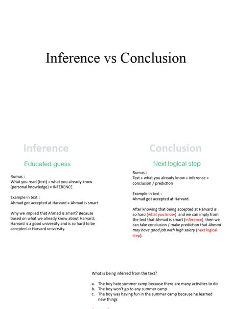 Is inference same as conclusion