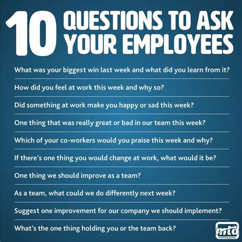 Is it OK to ask questions at work