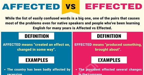 Is it affected or effected