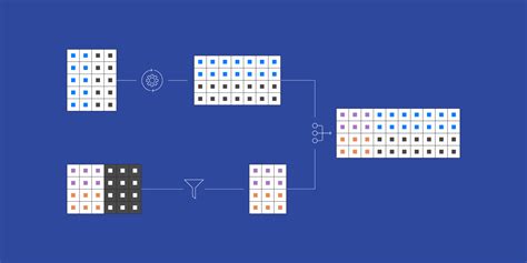 Is it cheaper to imprison or execute