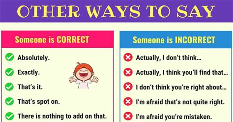 Is it correct to say something is aesthetic