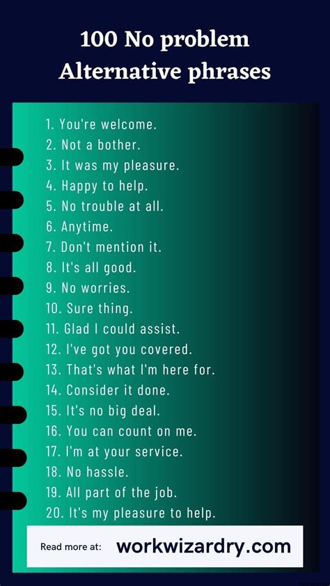 Is it no problem or not a problem