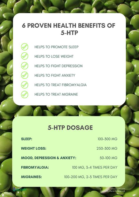 Is it safe to take melatonin with 5 HTP