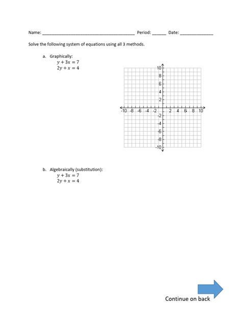 Is substitution and elimination the same