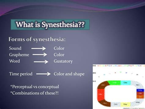 Is synesthesia learned