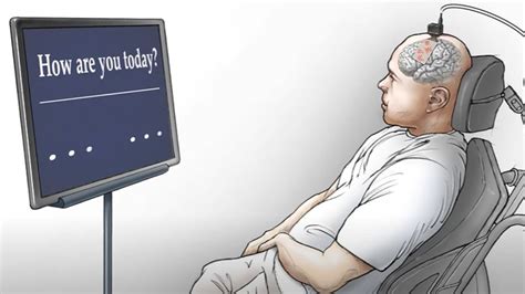 Is there a device that can read your mind