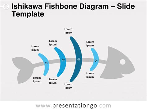 Ishikawa Fish Diagram Template