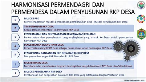Isi Pokok RKP Desa