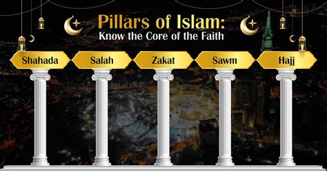 Islamic Faith and Morals