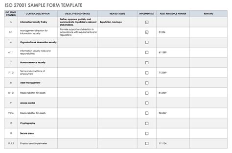 Iso 27001 Management Review Template