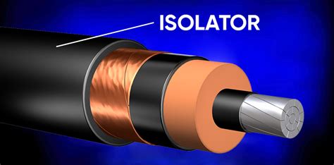 Isolator Listrik