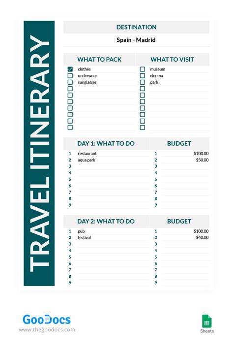 Itinerary Template Google Doc