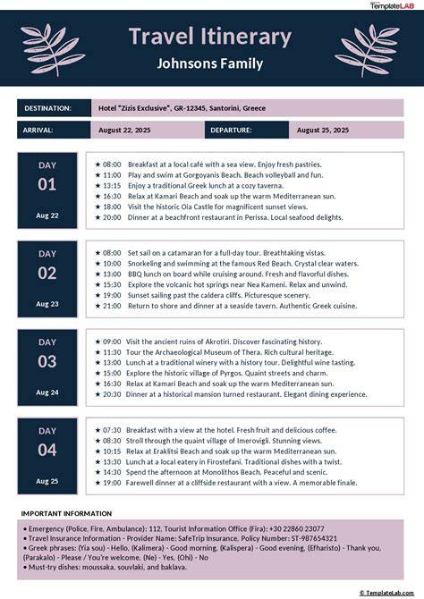 Itinerary Templates Free