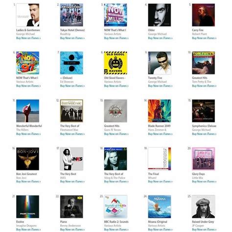 Itunes Top Album Chart