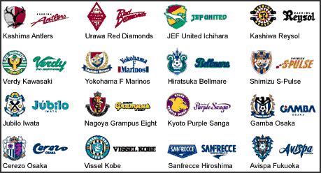 Klub-Klub Sepak Bola Terkenal Jepang