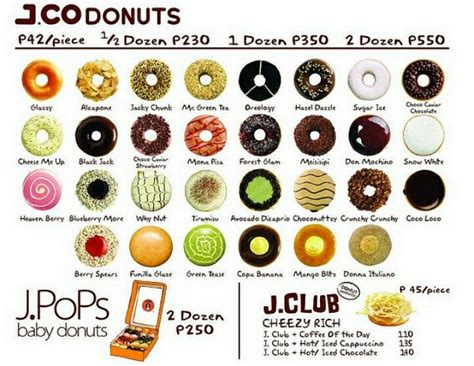 JCO Donut