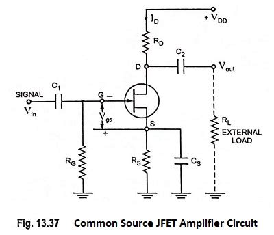 JFET Amplifier