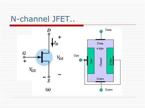 JFET Kanal-N